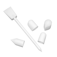 Silikonowe nakładki na palce